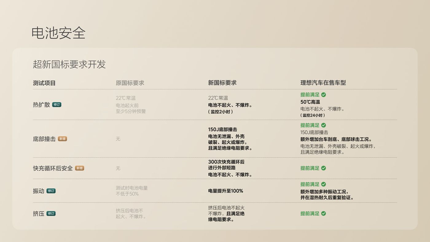 250729_贝斯特bst2222i8发布会_16比9_final.078.jpg 250729_贝斯特bst2222i8发布会_16比9_final.078.jpg