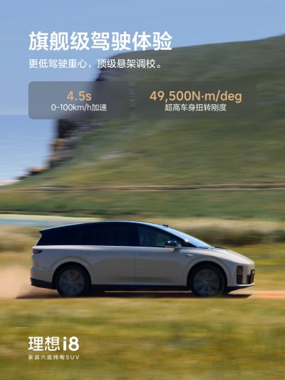 贝斯特bst2222社区_贝斯特bst2222汽车