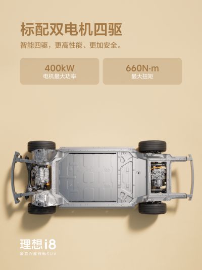 贝斯特bst2222社区_贝斯特bst2222汽车