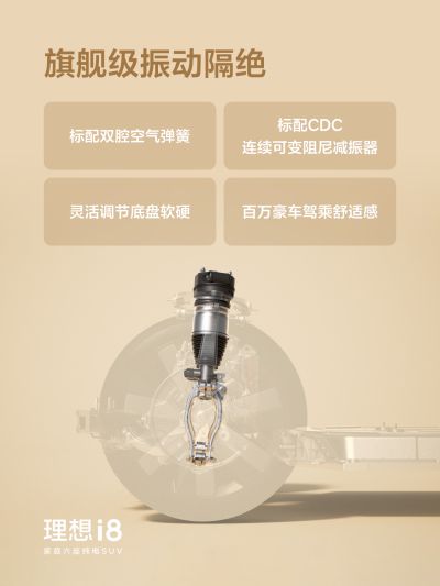 贝斯特bst2222社区_贝斯特bst2222汽车